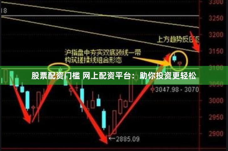 股票配资门槛 网上配资平台：助你投资更轻松